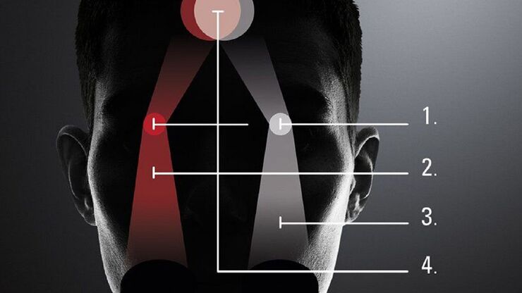 The principle of the FusionOptics technology The principle of the FusionOptics technology:  Of the two separate beam paths (1), one provides depth of field (2) and the other high resolution (3). In the brain, the two images of the sample are merged into a single, optimal 3D image (4).